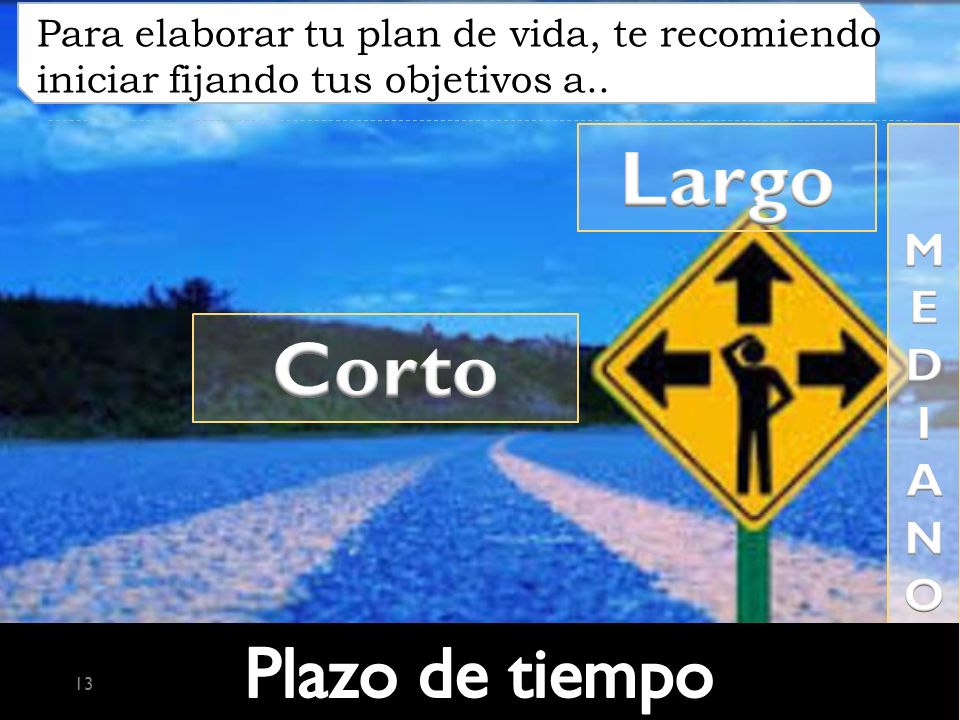 Largo Corto Plazo de tiempo M E D I A N O