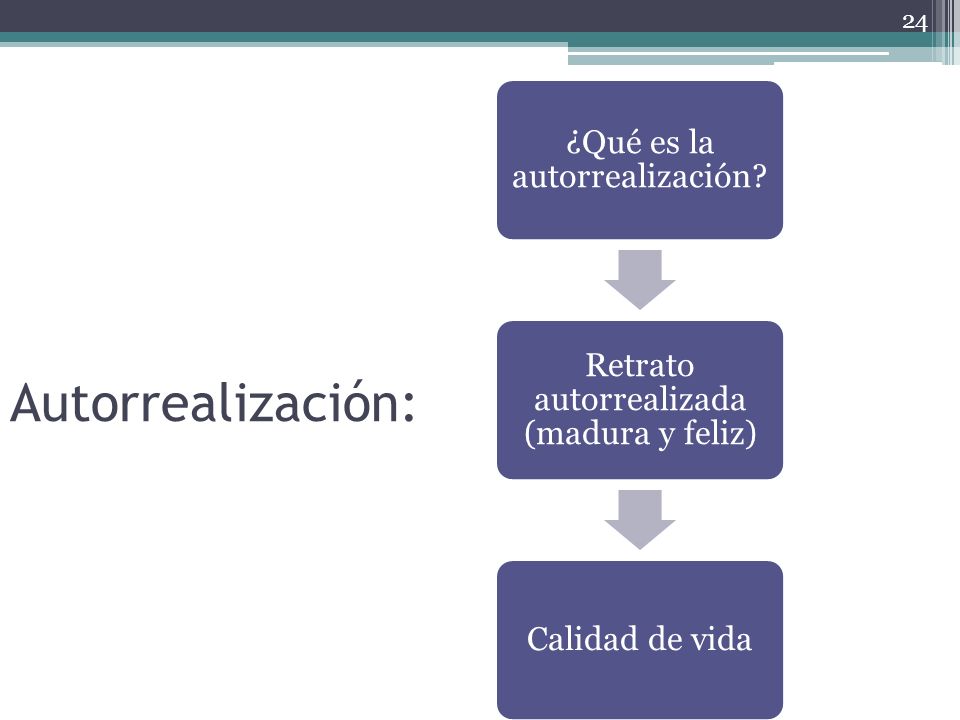 UNIDAD III. - Ppt Descargar