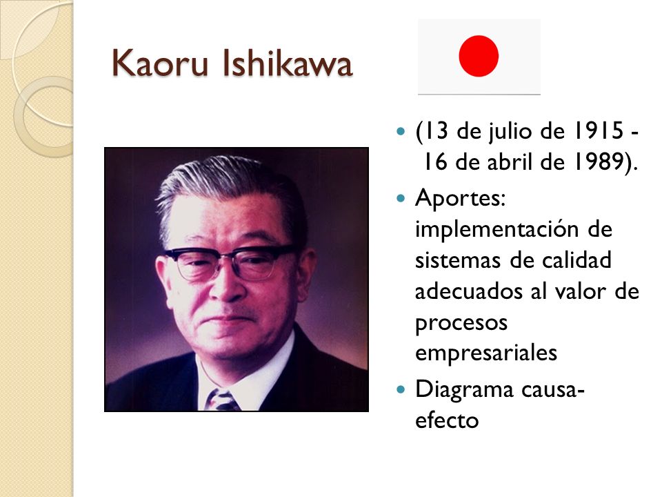 Kaoru Ishikawa (13 de julio de de abril de 1989).