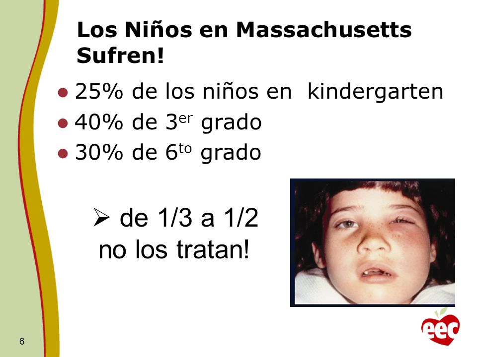 Los Niños en Massachusetts Sufren!