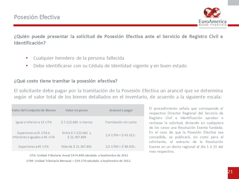 Posesión Efectiva ¿Quién puede presentar la solicitud de Posesión Efectiva ante el Servicio de Registro Civil e Identificación