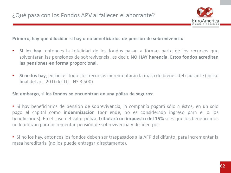 ¿Qué pasa con los Fondos APV al fallecer el ahorrante