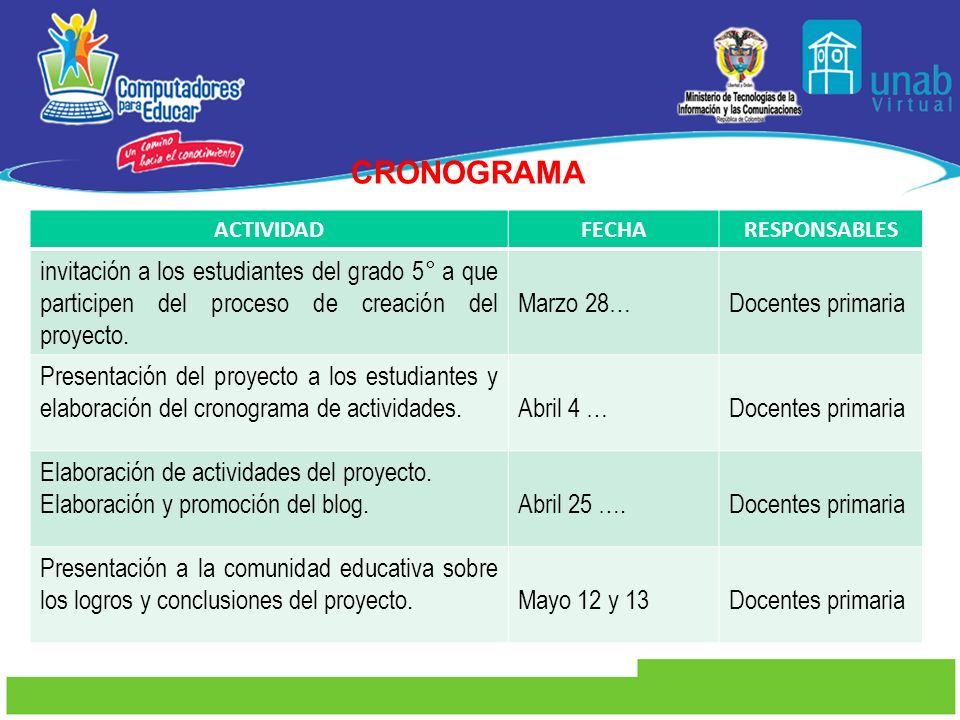CRONOGRAMA ACTIVIDAD. FECHA. RESPONSABLES. invitación a los estudiantes del grado 5° a que participen del proceso de creación del proyecto.