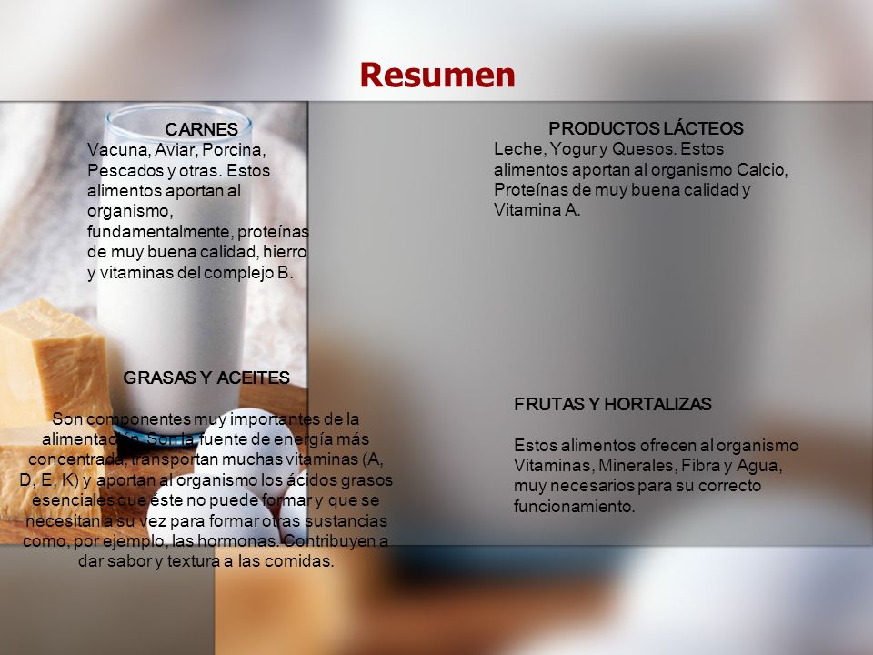 Resumen CARNES PRODUCTOS LÁCTEOS