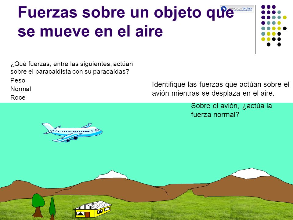 Fuerzas sobre un objeto que se mueve en el aire