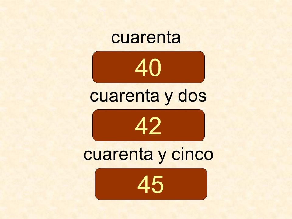 cuarenta 40 cuarenta y dos 42 cuarenta y cinco 45