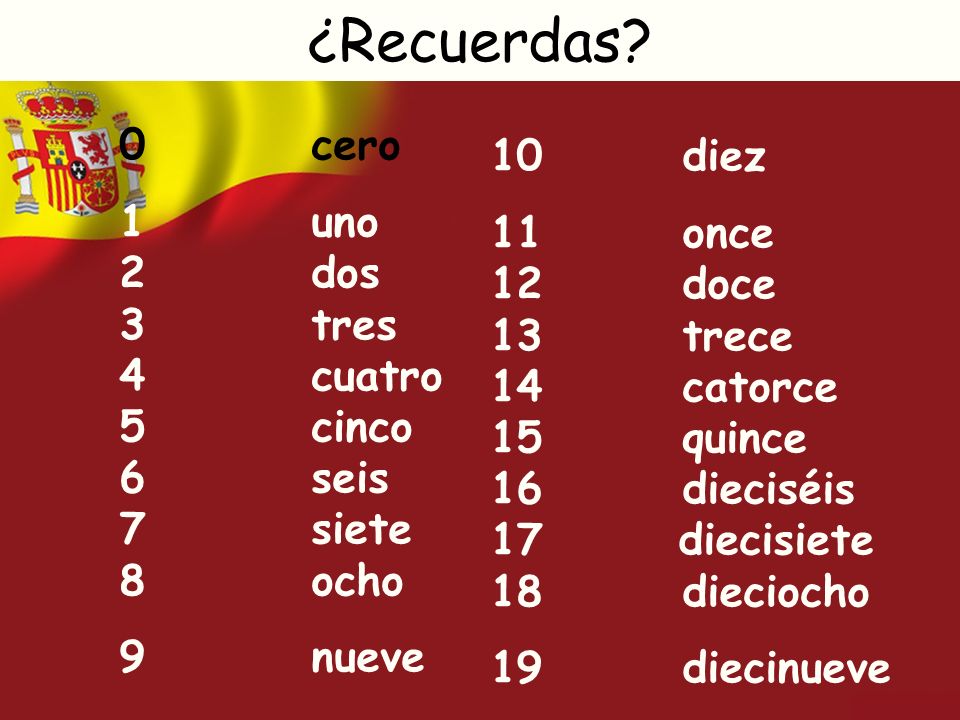 ¿Recuerdas 0 cero. 1 uno 2 dos 3 tres 4 cuatro 5 cinco 6 seis 7 siete 8 ocho. 9 nueve.