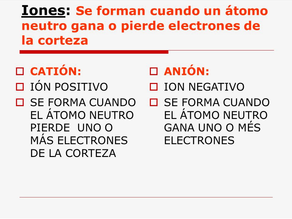 Iones: Se forman cuando un átomo neutro gana o pierde electrones de la corteza