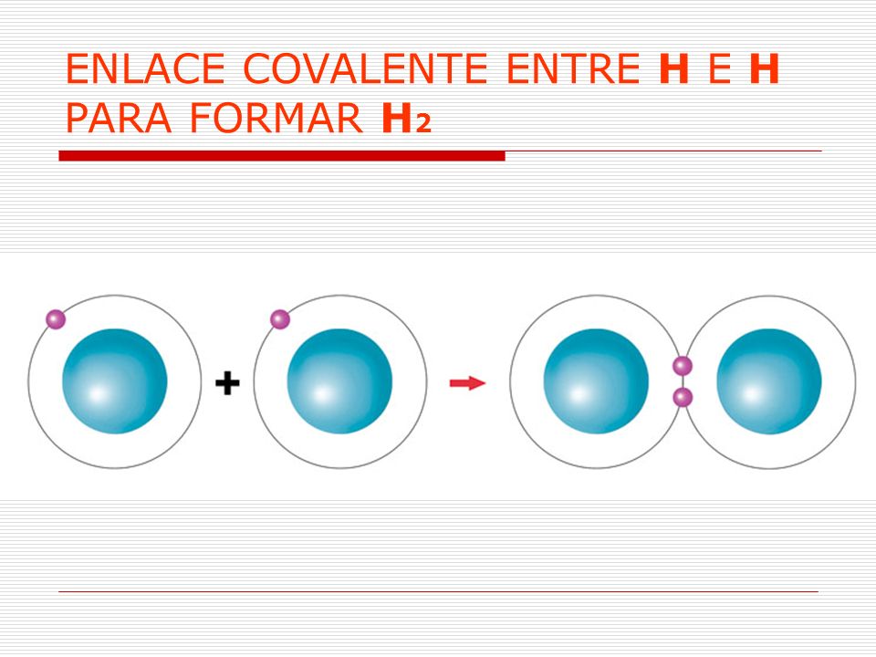 ENLACE COVALENTE ENTRE H E H PARA FORMAR H2