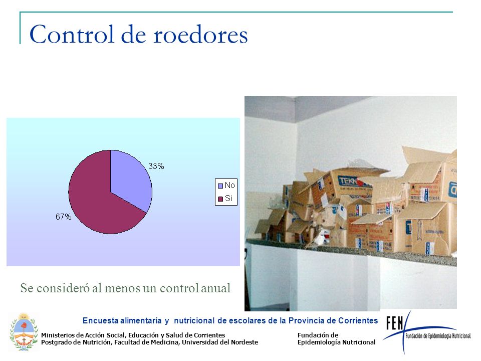 Control de roedores Se consideró al menos un control anual