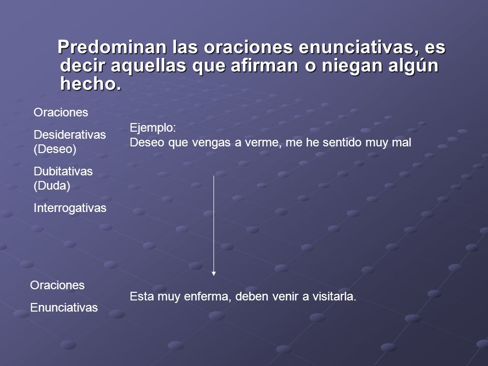 Predominan las oraciones enunciativas, es decir aquellas que afirman o niegan algún hecho.