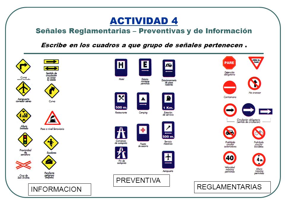 ACTIVIDAD 4 Señales Reglamentarias – Preventivas y de Información Escribe en los cuadros a que grupo de señales pertenecen .