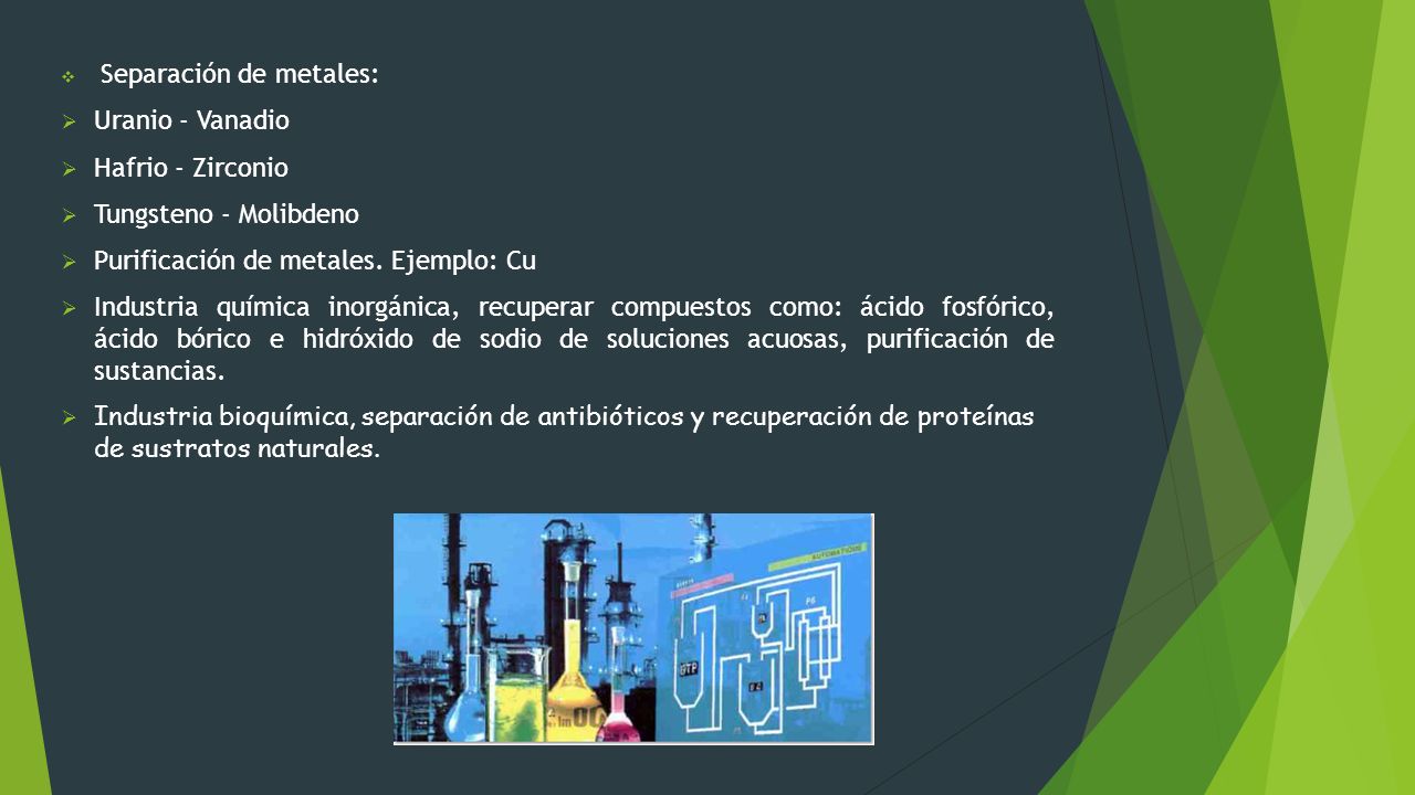 Purificación de metales. Ejemplo: Cu