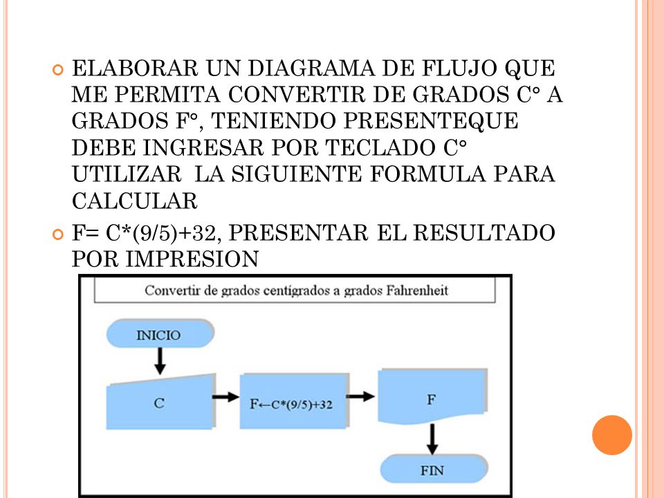 ELABORAR UN DIAGRAMA DE FLUJO QUE ME PERMITA CONVERTIR DE GRADOS C° A GRADOS F°, TENIENDO PRESENTEQUE DEBE INGRESAR POR TECLADO C° UTILIZAR LA SIGUIENTE FORMULA PARA CALCULAR
