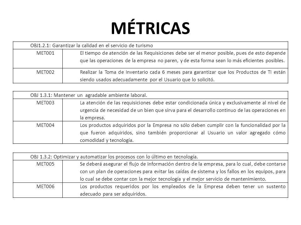 MÉTRICAS OBJ1.2.1: Garantizar la calidad en el servicio de turismo