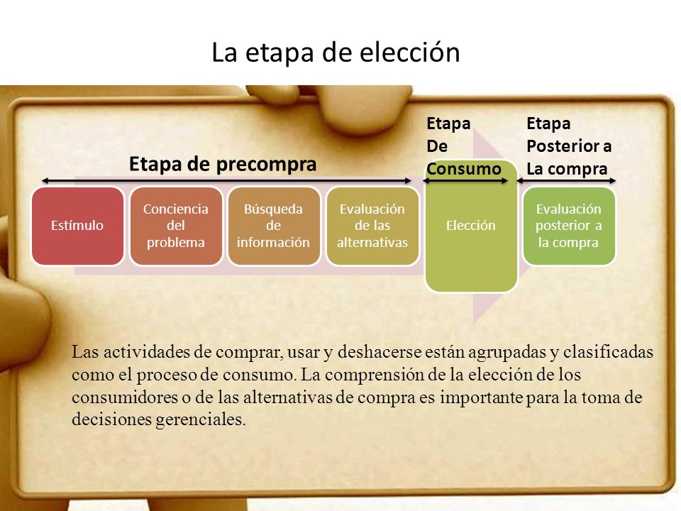 La etapa de elección Etapa de precompra Etapa De Consumo Etapa