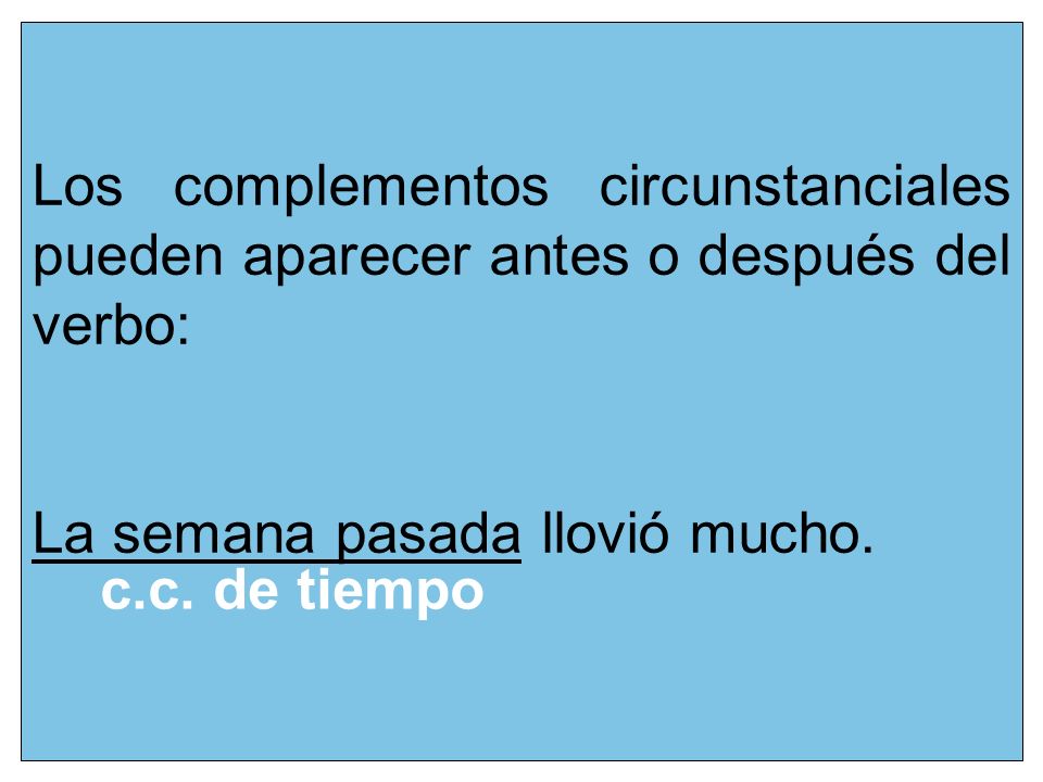 Los complementos circunstanciales pueden aparecer antes o después del verbo: