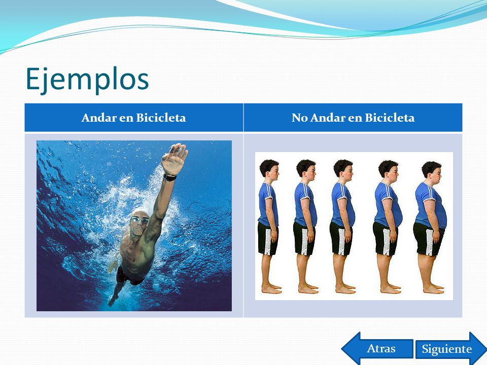 Ejemplos Andar en Bicicleta No Andar en Bicicleta Atras Siguiente