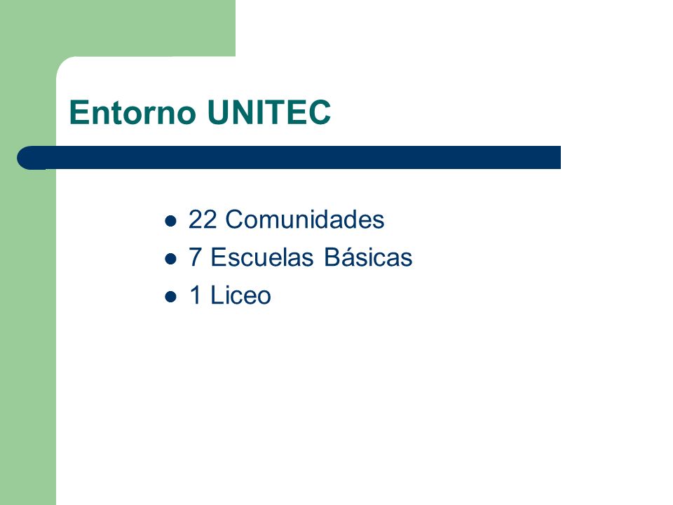 Entorno UNITEC 22 Comunidades 7 Escuelas Básicas 1 Liceo