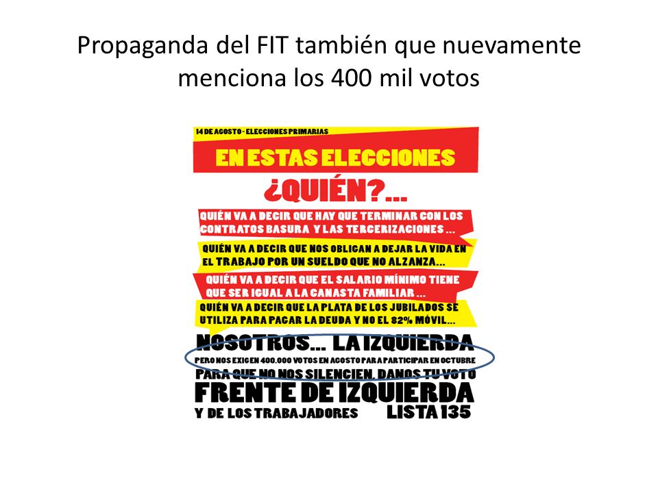 Propaganda del FIT también que nuevamente menciona los 400 mil votos