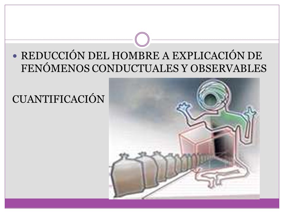REDUCCIÓN DEL HOMBRE A EXPLICACIÓN DE FENÓMENOS CONDUCTUALES Y OBSERVABLES