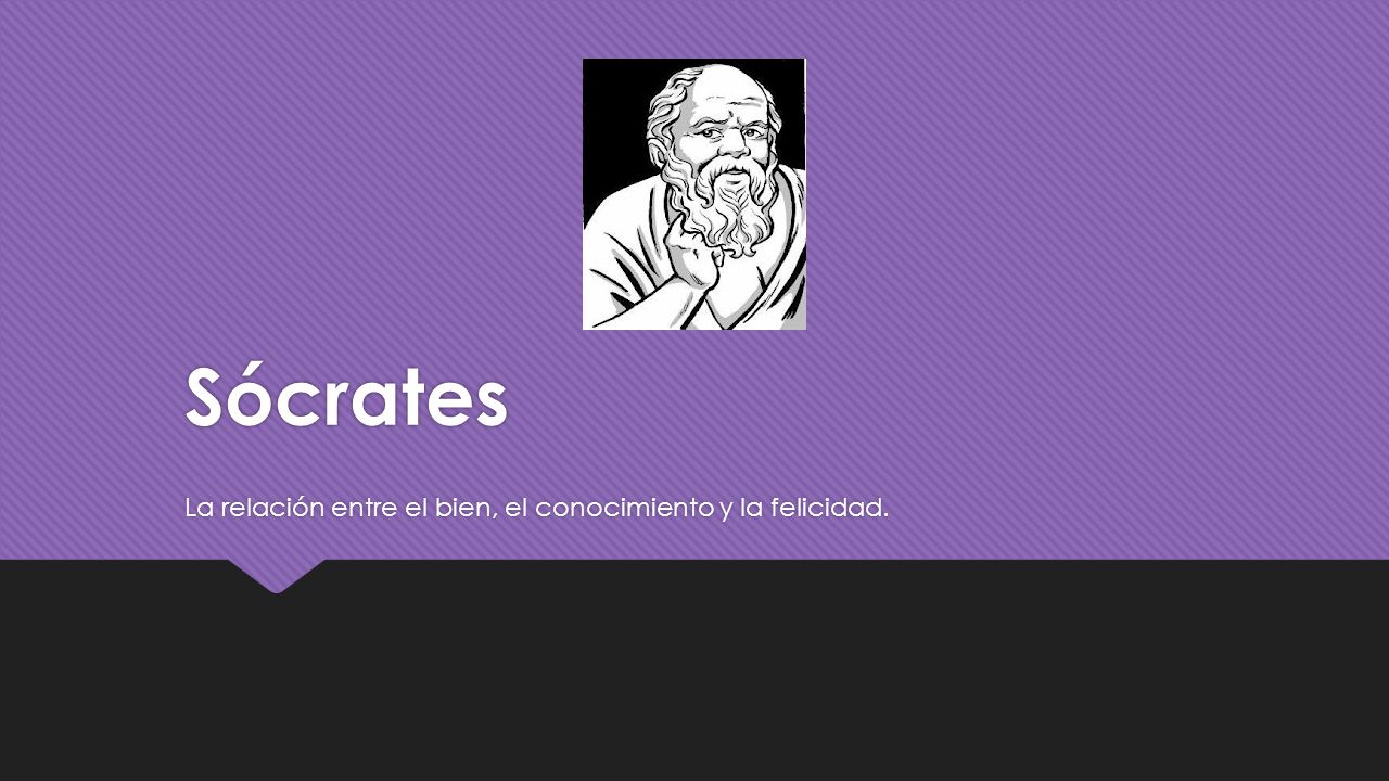 La relación entre el bien, el conocimiento y la felicidad.