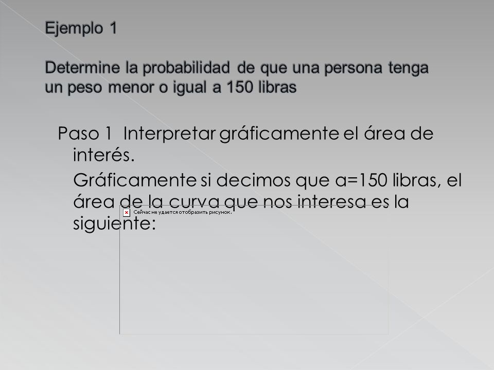 Ejemplo 1 Determine la probabilidad de que una persona tenga un peso menor o igual a 150 libras