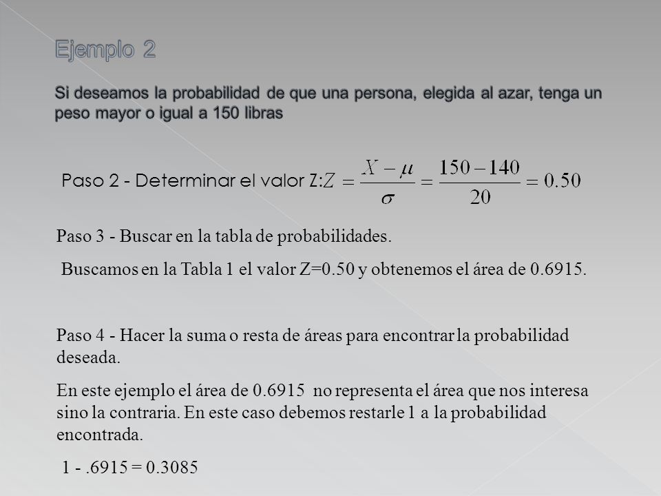 Ejemplo 2 Si deseamos la probabilidad de que una persona, elegida al azar, tenga un peso mayor o igual a 150 libras