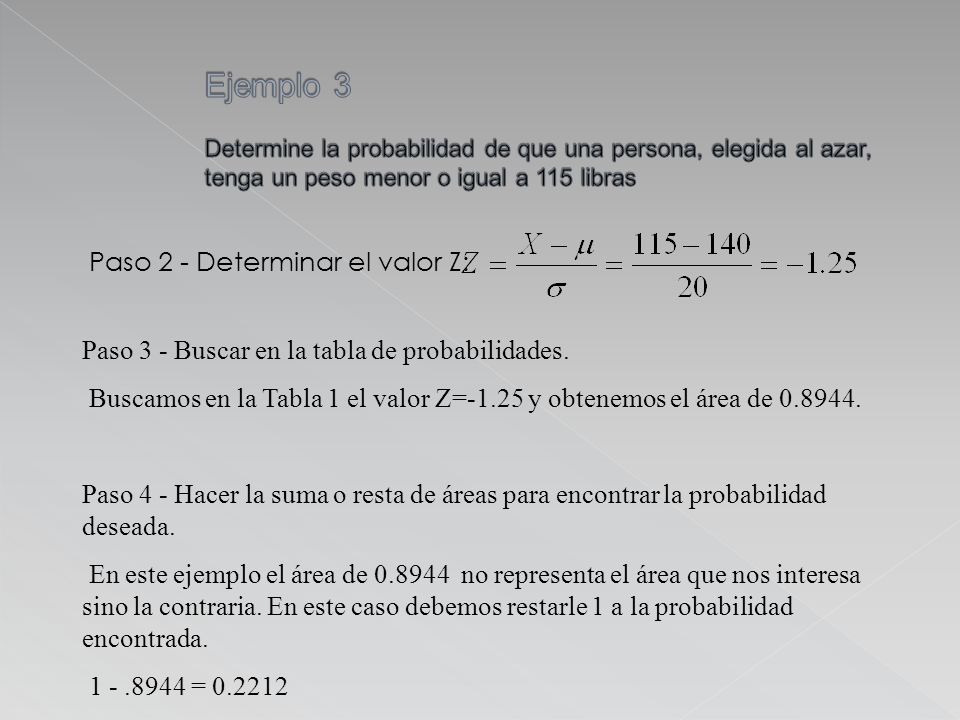 Ejemplo 3 Determine la probabilidad de que una persona, elegida al azar, tenga un peso menor o igual a 115 libras
