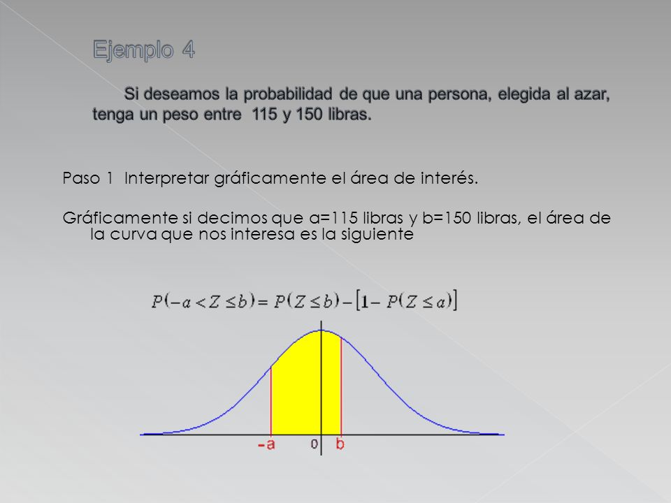 Ejemplo 4 Si deseamos la probabilidad de que una persona, elegida al azar, tenga un peso entre 115 y 150 libras.