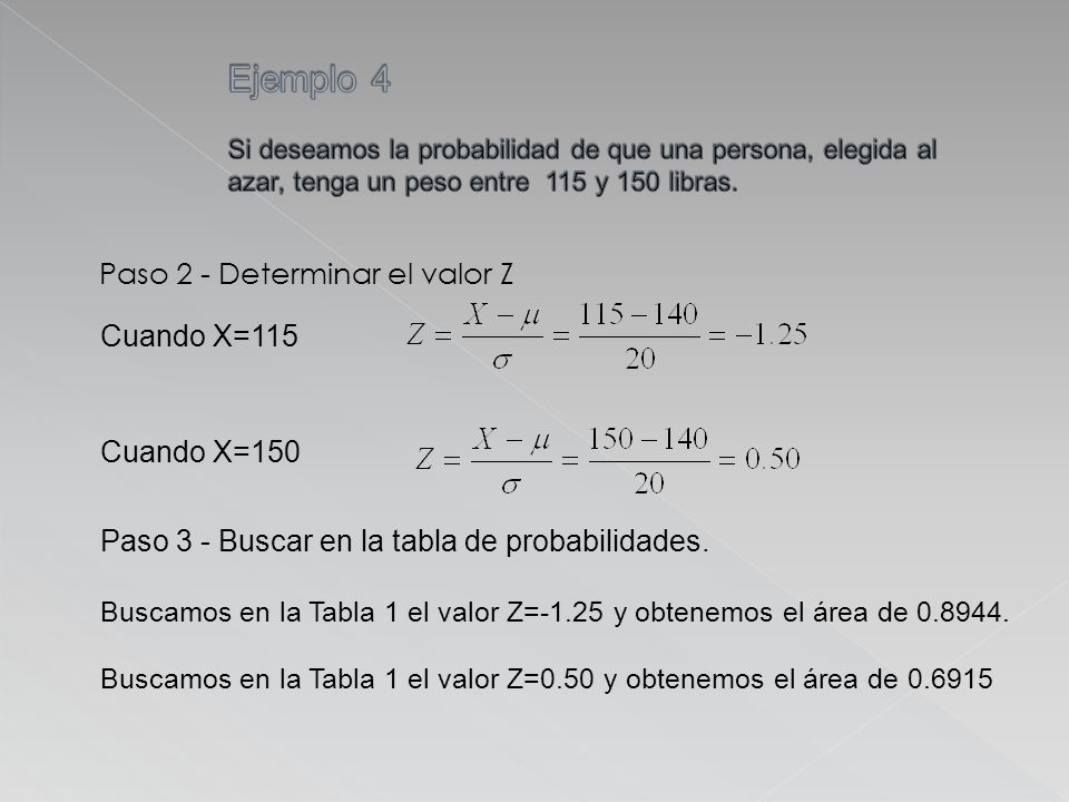 Ejemplo 4 Si deseamos la probabilidad de que una persona, elegida al azar, tenga un peso entre 115 y 150 libras.