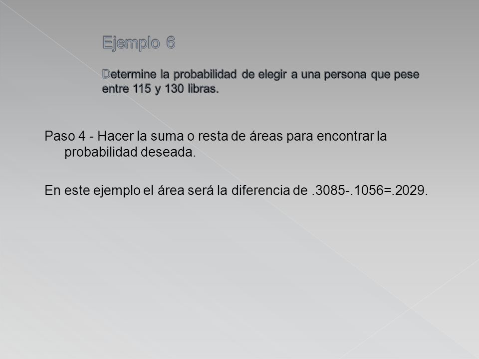 Ejemplo 6 Determine la probabilidad de elegir a una persona que pese entre 115 y 130 libras.