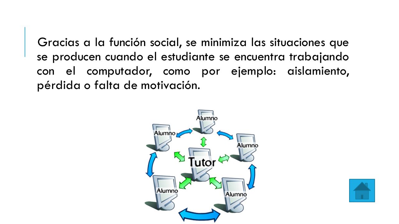 Gracias a la función social, se minimiza las situaciones que se producen cuando el estudiante se encuentra trabajando con el computador, como por ejemplo: aislamiento, pérdida o falta de motivación.