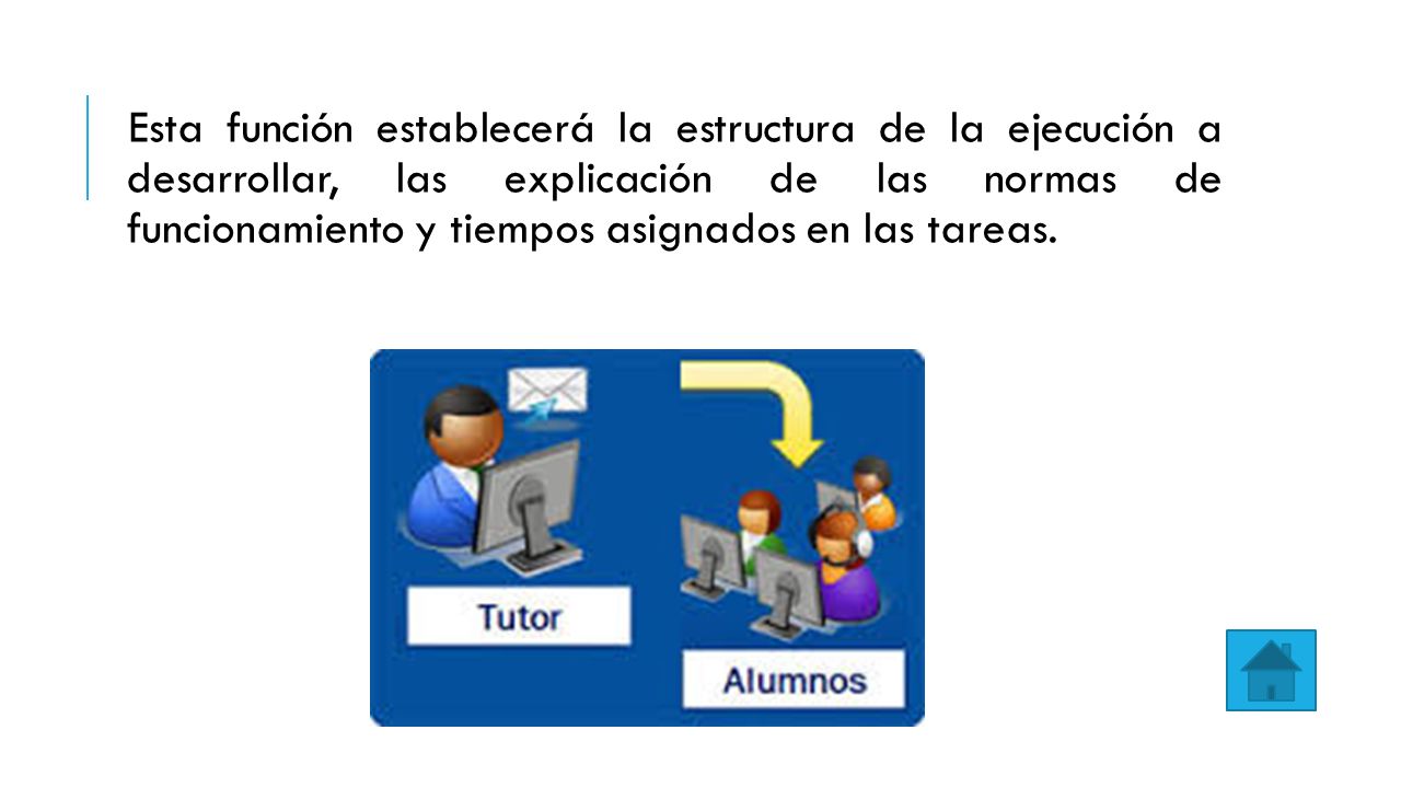 Esta función establecerá la estructura de la ejecución a desarrollar, las explicación de las normas de funcionamiento y tiempos asignados en las tareas.