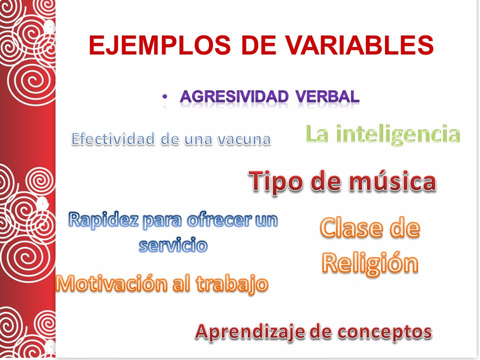 Tipo de música Clase de Religión