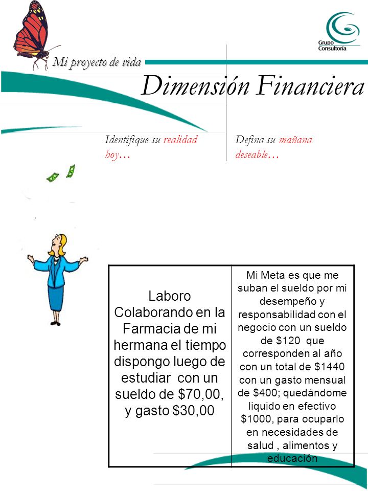 Dimensión Financiera Identifique su realidad hoy… Defina su mañana deseable…