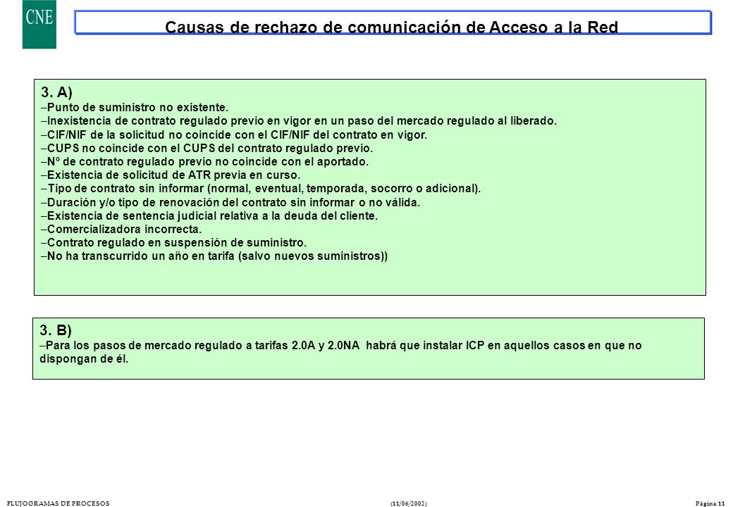 Causas de rechazo de comunicación de Acceso a la Red