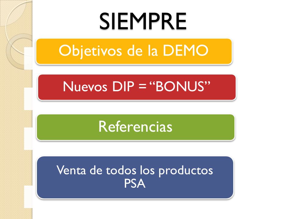 Venta de todos los productos PSA