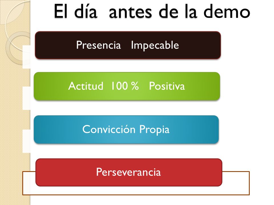 El día antes de la demo Presencia Impecable Actitud 100 % Positiva