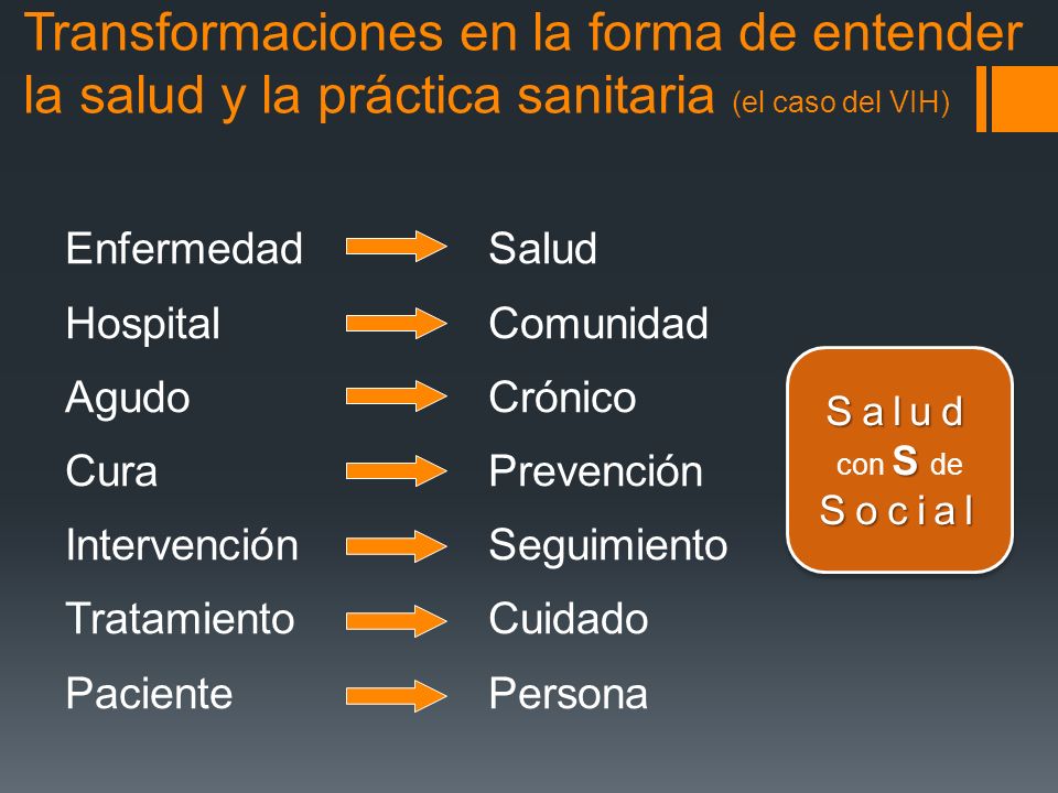 Transformaciones en la forma de entender la salud y la práctica sanitaria (el caso del VIH)