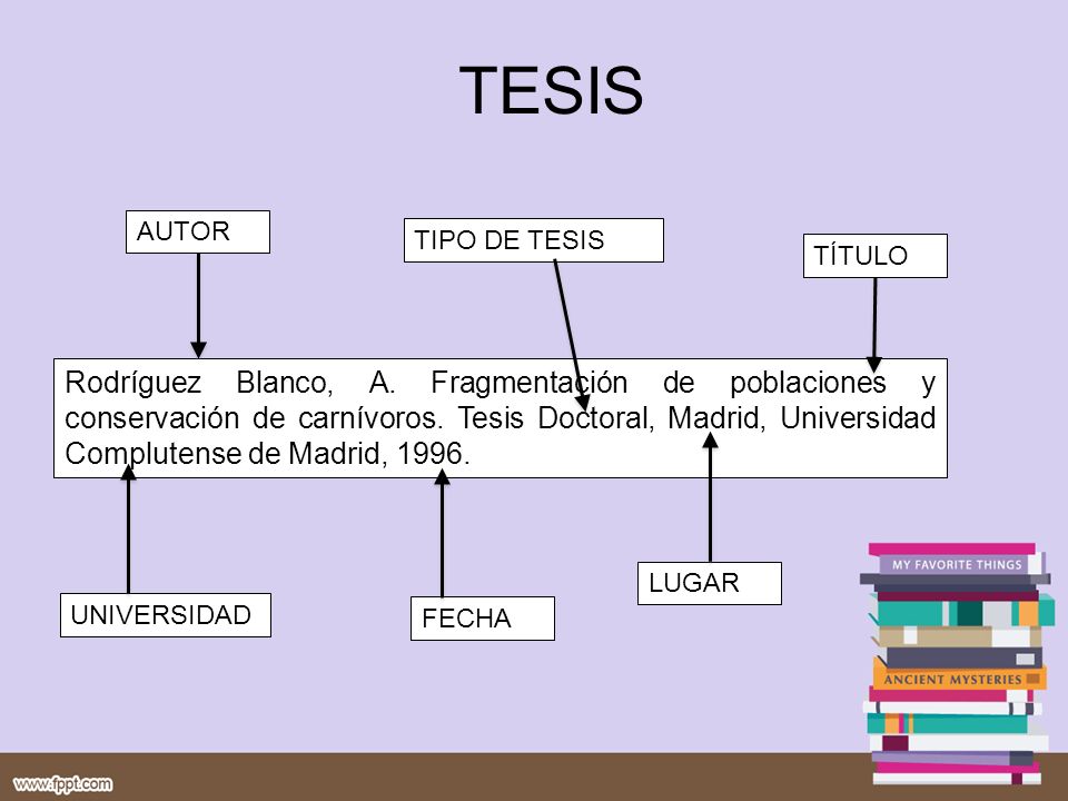 TESIS AUTOR. TIPO DE TESIS. TÍTULO.