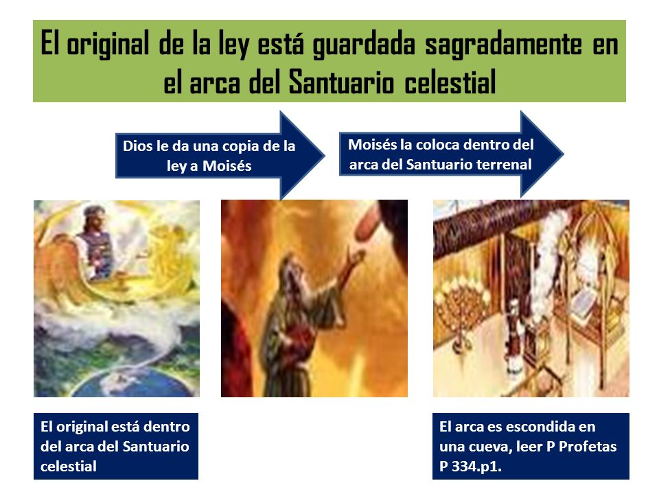 El original de la ley está guardada sagradamente en el arca del Santuario celestial