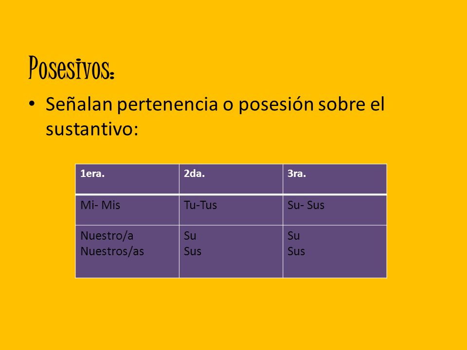 Posesivos: Señalan pertenencia o posesión sobre el sustantivo: Mi- Mis