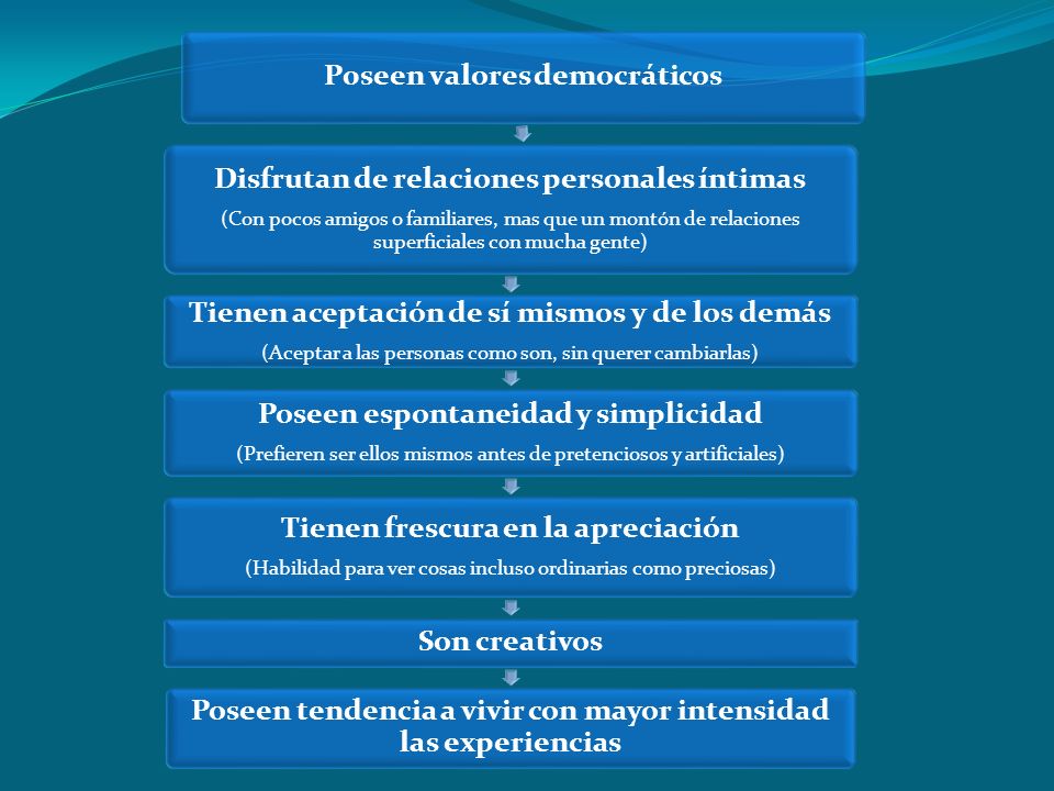 P0seen valores democráticos Disfrutan de relaciones personales íntimas