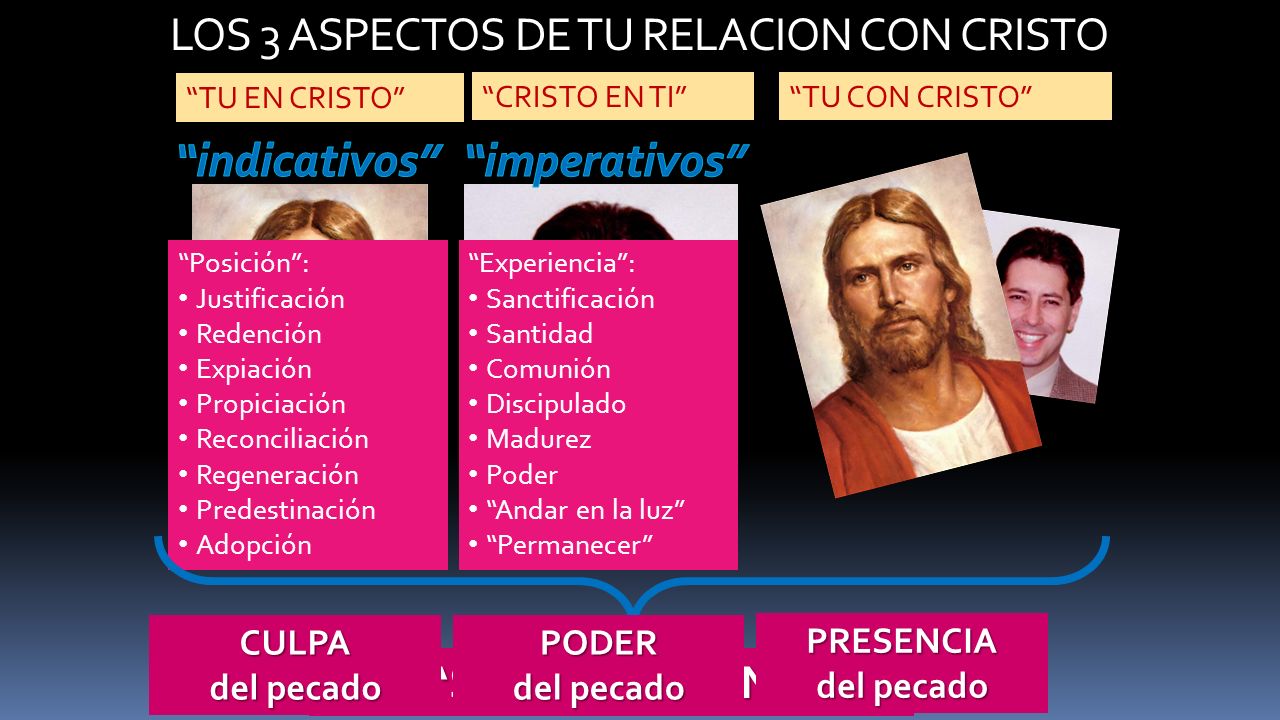 indicativos imperativos S A L V A C I O N