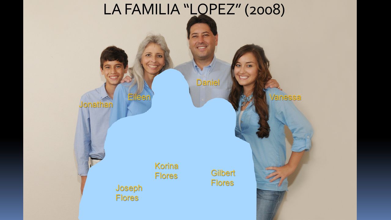 LA FAMILIA LOPEZ (2008) Daniel Eileen Vanessa Jonathan Korina Flores
