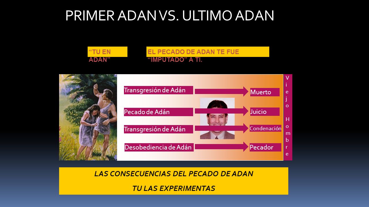 LAS CONSECUENCIAS DEL PECADO DE ADAN