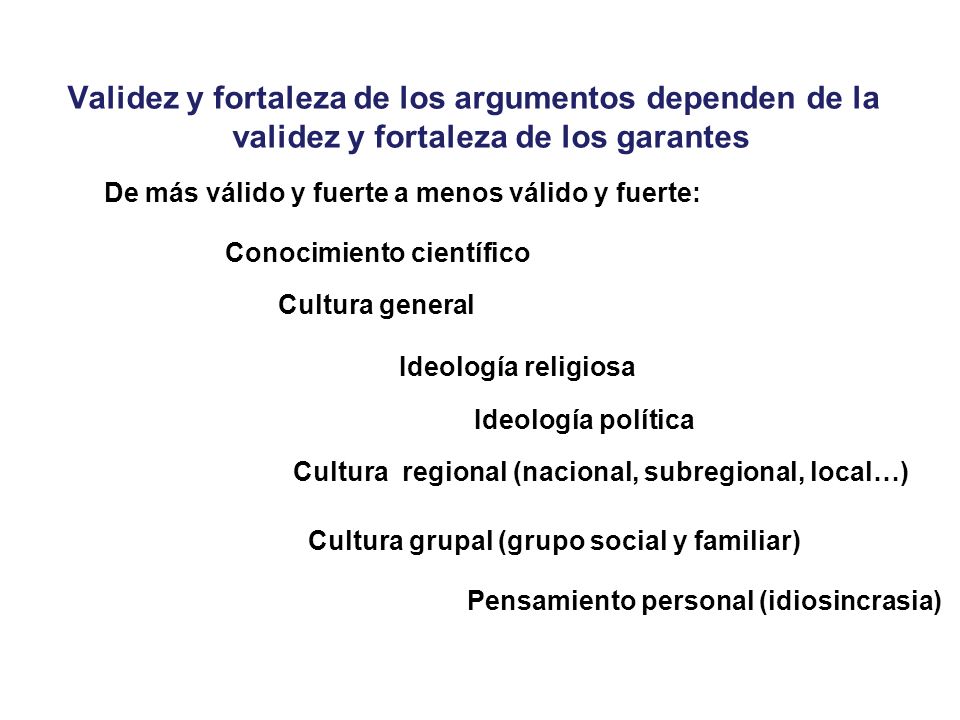Validez y fortaleza de los argumentos dependen de la validez y fortaleza de los garantes