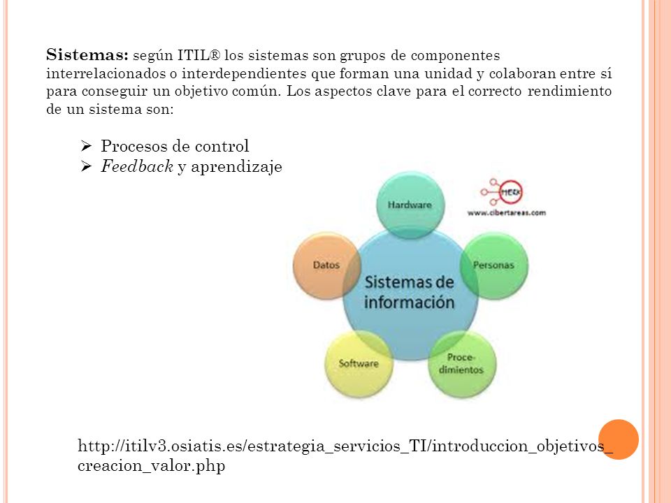 Sistemas: según ITIL® los sistemas son grupos de componentes interrelacionados o interdependientes que forman una unidad y colaboran entre sí para conseguir un objetivo común. Los aspectos clave para el correcto rendimiento de un sistema son: