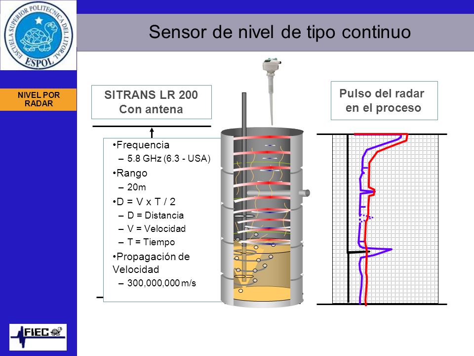 Sensor de nivel de tipo continuo
